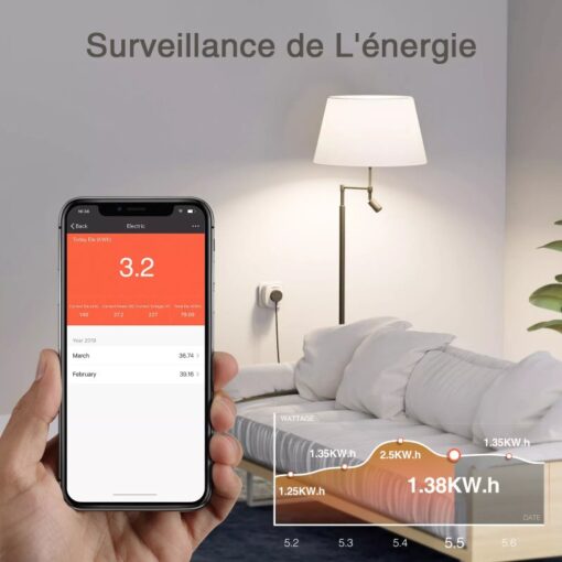 Prise intelligente WiFi AVEL – Image 3