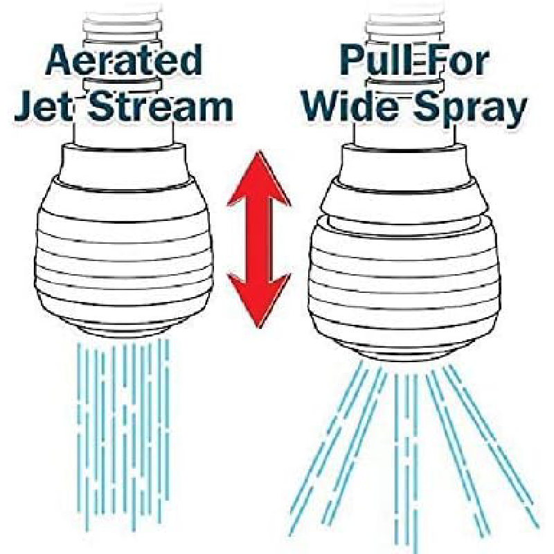 Brise jet cuisine pivotant à 360 degrés – Image 6