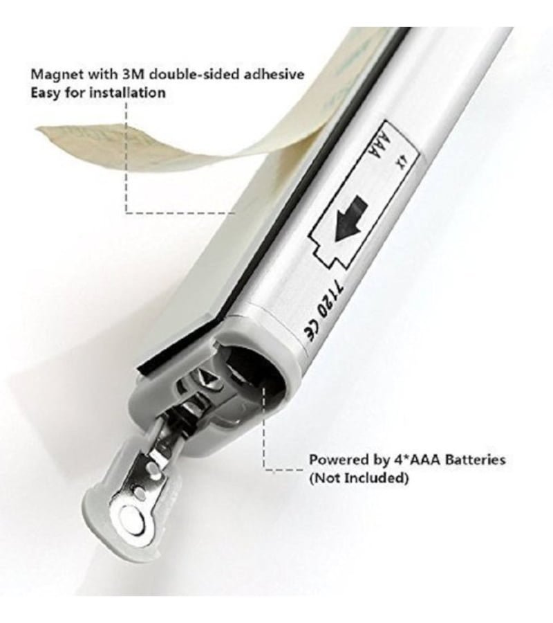 Applique LED détecteur de mouvement – Image 5