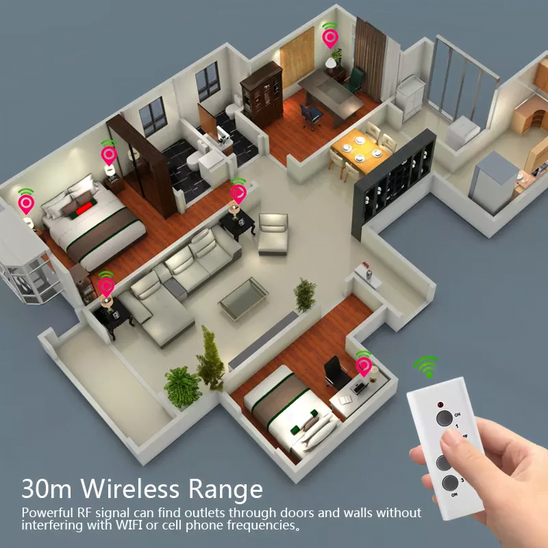 Prise Télécommandée double BEETRO – Image 2