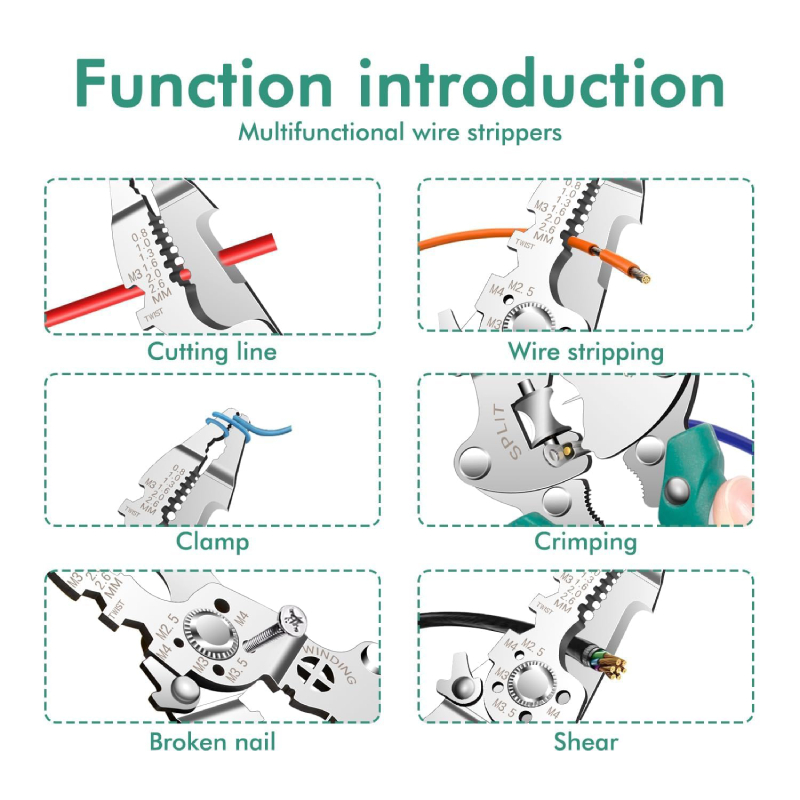 pinces à dénuder multifonctions 10en1 AFIXS – Image 3