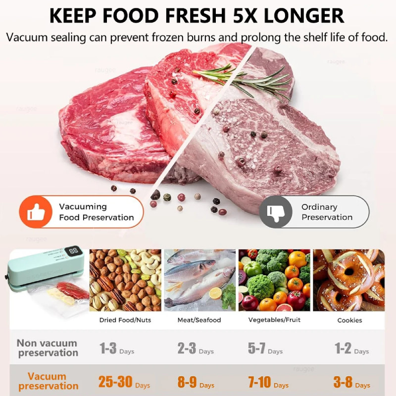 Mini machine à sceller rechargeable + 6 sachets alimentaires – Image 8