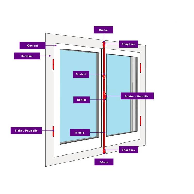 Crémone pour fenêtres F197Bis – Image 4