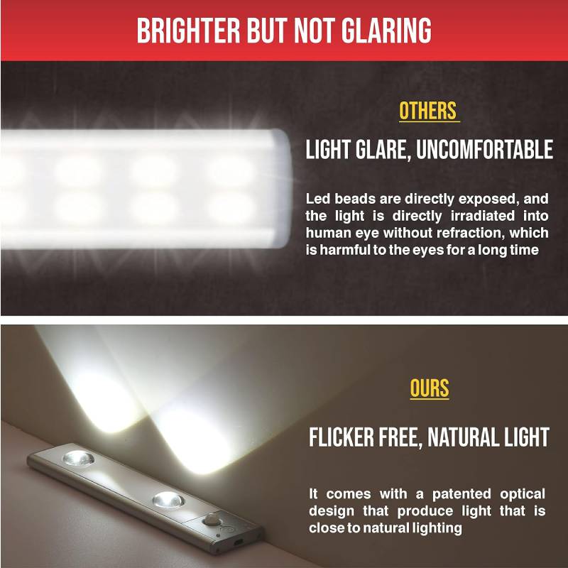 Neon LED rechargeable détecteur de mouvement 800mAh – Image 5