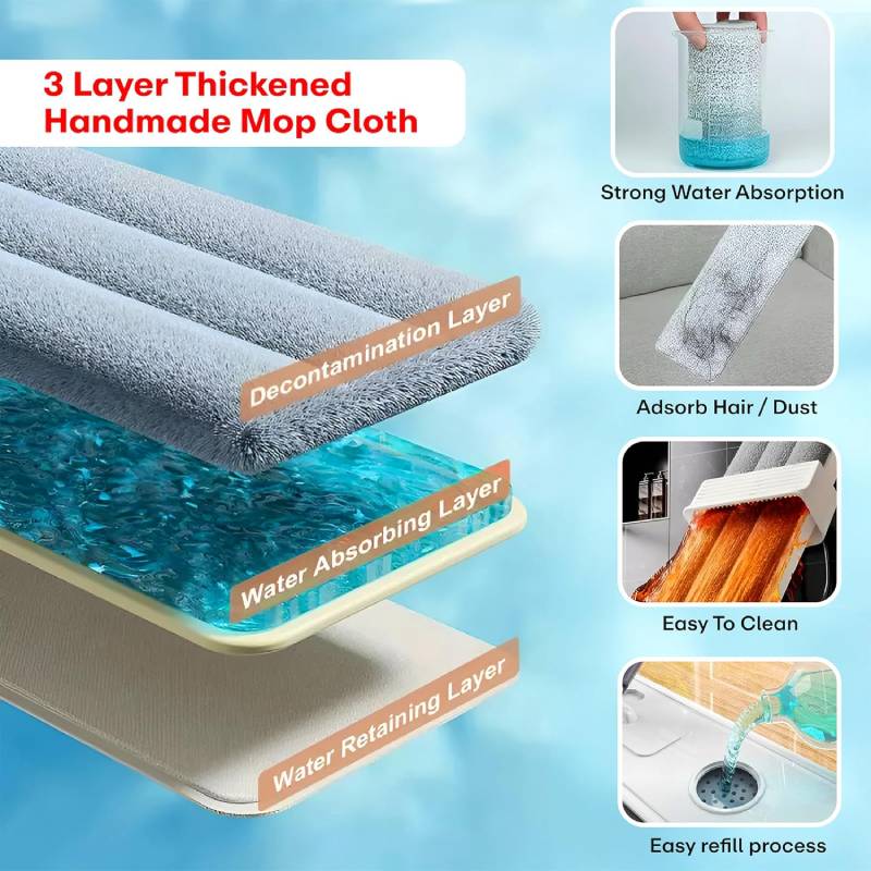 Bali magique rotatif microfibre avec 2 rechanges LYNA – Image 3