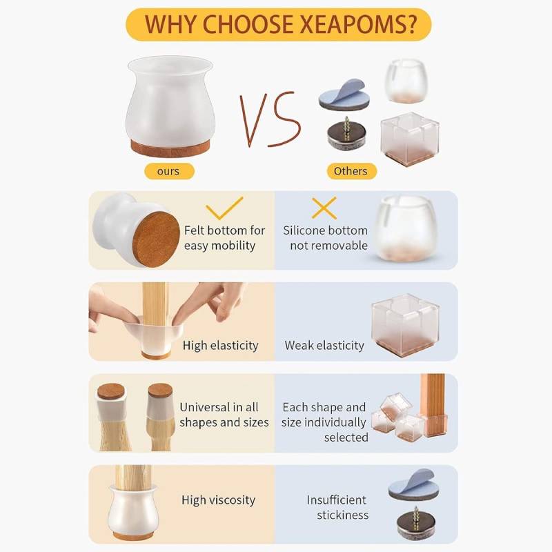 Capuchons de protection pieds de chaise en silicone GM 4PCS – Image 4