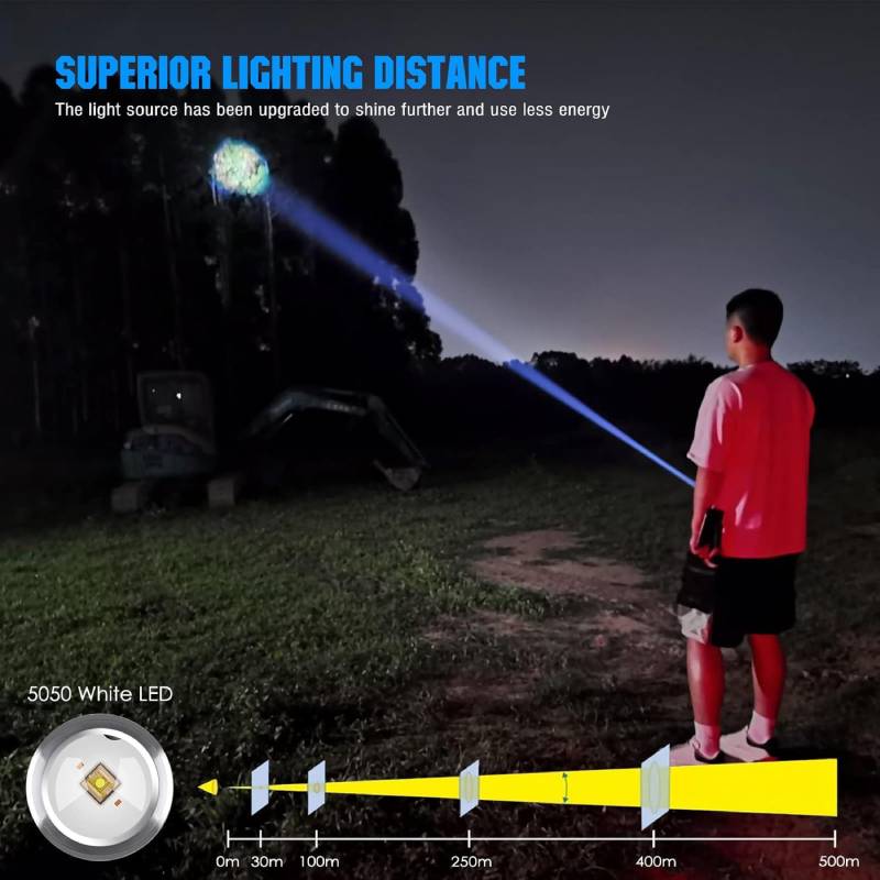 Lampe Torche LED Rechargeable ZOOM Fluorescente 8 Modes Etanche – Image 8