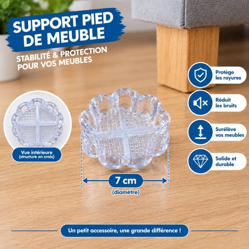 Set de 4 Supports de Pieds de Meuble en Plastique rond (PM) – Image 2