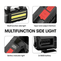 Projecteur Multifonction avec Boite à Outils Intégrée 16PCS et Auto Rechargeable par Générateur à Manivelle MX5515 – Image 4