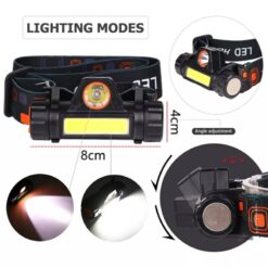 Lampe Frontale LED Haute Puissance Rechargeable – Image 5